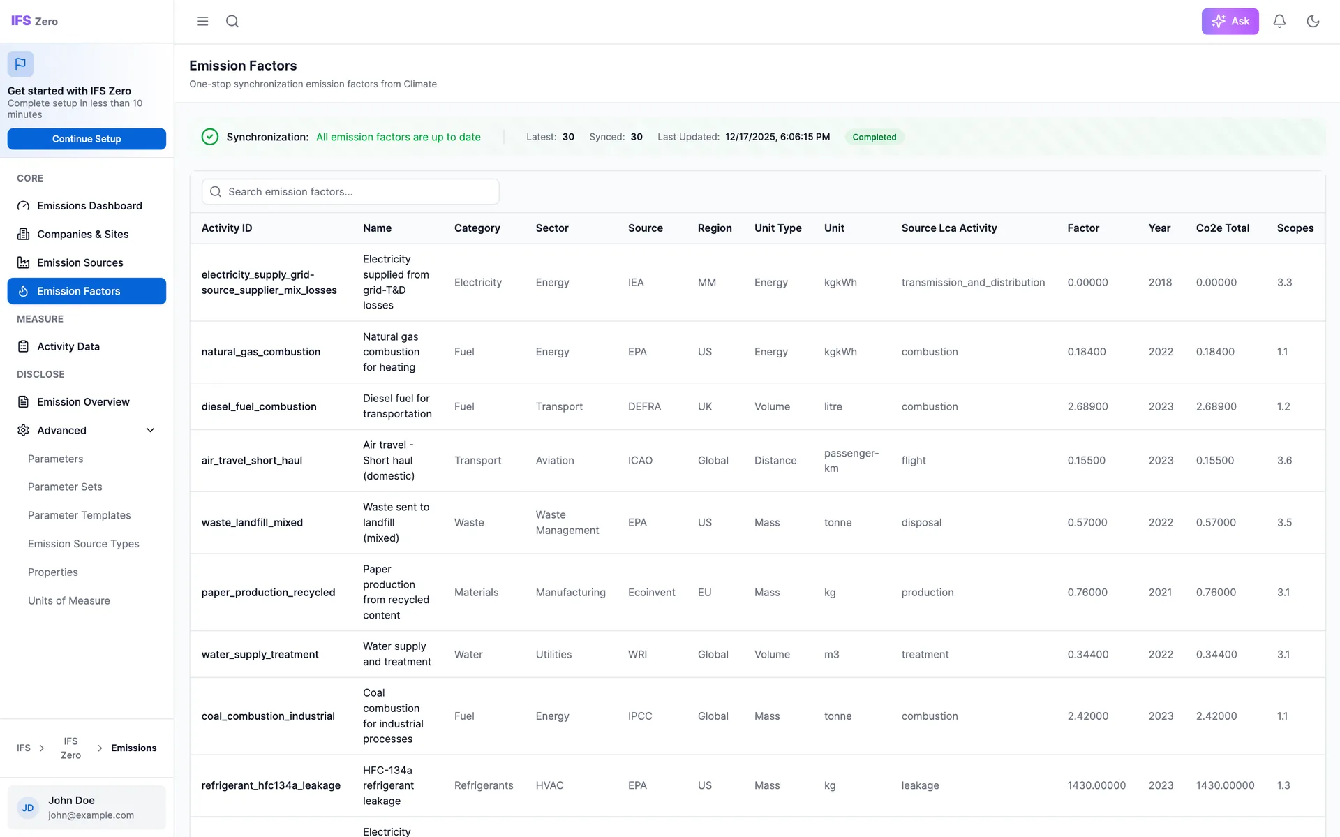 Emission Factors after sync completed